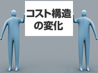 �R�X�g�\���̕ω��C���[�W