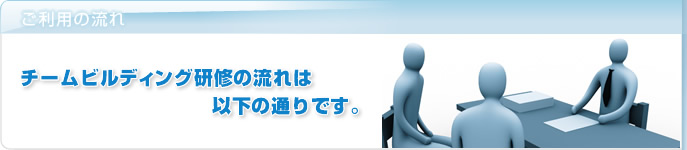 �����p�̗���F�`�[���r���f�B���O���C����Ј������E���`�x�[�V��������܂ł̗���͈ȉ��̒ʂ�ł�